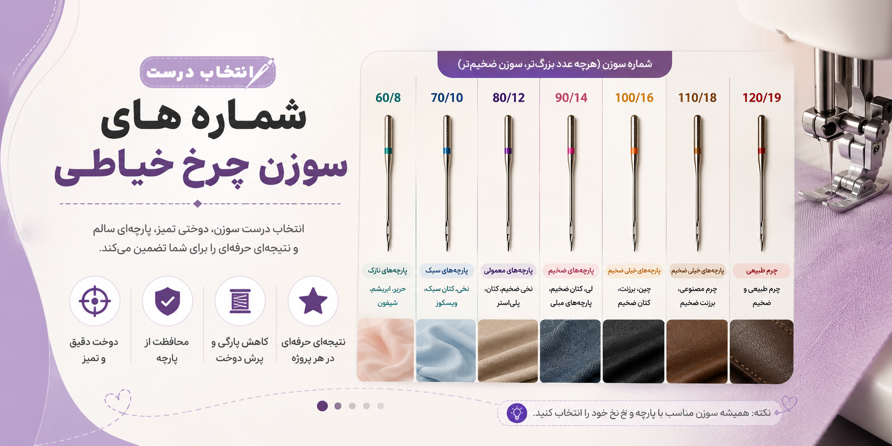شماره های سوزن چرخ خیاطی